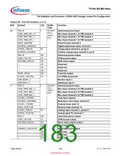 浏览型号SAK-TC399XP-256F300S BC的Datasheet PDF文件第183页