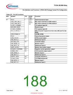 浏览型号SAK-TC399XP-256F300S BC的Datasheet PDF文件第188页