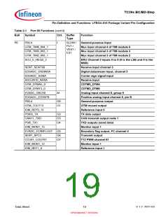 浏览型号SAK-TC399XP-256F300S BC的Datasheet PDF文件第19页