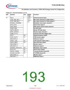 浏览型号SAK-TC399XP-256F300S BC的Datasheet PDF文件第193页
