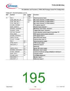 浏览型号SAK-TC399XP-256F300S BC的Datasheet PDF文件第195页