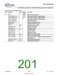 浏览型号SAK-TC399XP-256F300S BC的Datasheet PDF文件第201页
