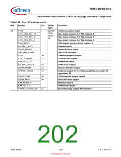 浏览型号SAK-TC399XP-256F300S BC的Datasheet PDF文件第202页
