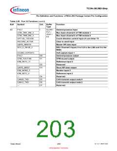 浏览型号SAK-TC399XP-256F300S BC的Datasheet PDF文件第203页