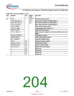 浏览型号SAK-TC399XP-256F300S BC的Datasheet PDF文件第204页