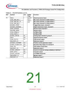浏览型号SAK-TC399XP-256F300S BC的Datasheet PDF文件第21页