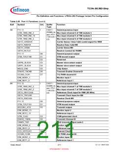 浏览型号SAK-TC399XP-256F300S BC的Datasheet PDF文件第211页