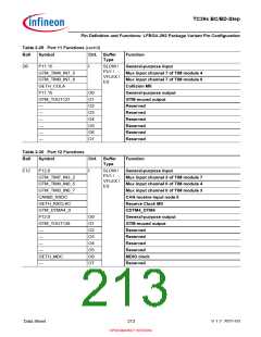 浏览型号SAK-TC399XP-256F300S BC的Datasheet PDF文件第213页