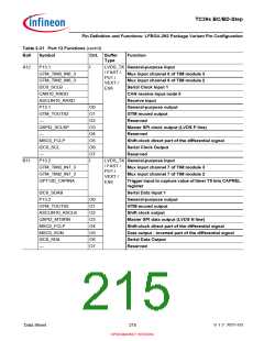 浏览型号SAK-TC399XP-256F300S BC的Datasheet PDF文件第215页