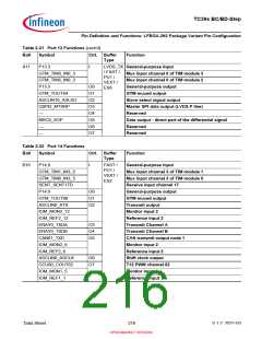 浏览型号SAK-TC399XP-256F300S BC的Datasheet PDF文件第216页