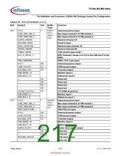 浏览型号SAK-TC399XP-256F300S BC的Datasheet PDF文件第217页