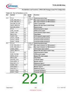 浏览型号SAK-TC399XP-256F300S BC的Datasheet PDF文件第221页