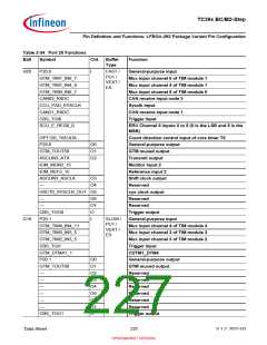 浏览型号SAK-TC399XP-256F300S BC的Datasheet PDF文件第227页