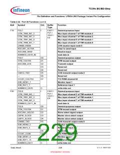 浏览型号SAK-TC399XP-256F300S BC的Datasheet PDF文件第229页