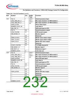 浏览型号SAK-TC399XP-256F300S BC的Datasheet PDF文件第232页