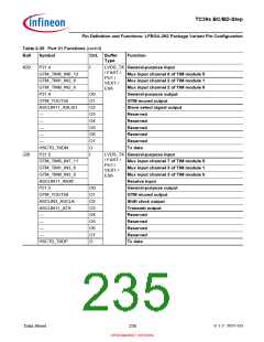 浏览型号SAK-TC399XP-256F300S BC的Datasheet PDF文件第235页
