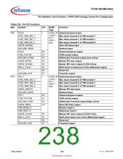 浏览型号SAK-TC399XP-256F300S BC的Datasheet PDF文件第238页