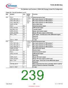 浏览型号SAK-TC399XP-256F300S BC的Datasheet PDF文件第239页