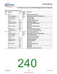 浏览型号SAK-TC399XP-256F300S BC的Datasheet PDF文件第240页