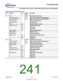 浏览型号SAK-TC399XP-256F300S BC的Datasheet PDF文件第241页