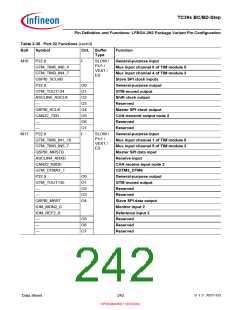 浏览型号SAK-TC399XP-256F300S BC的Datasheet PDF文件第242页