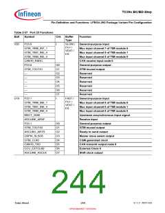 浏览型号SAK-TC399XP-256F300S BC的Datasheet PDF文件第244页