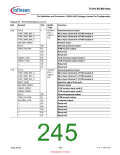 浏览型号SAK-TC399XP-256F300S BC的Datasheet PDF文件第245页