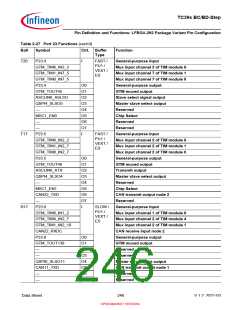 浏览型号SAK-TC399XP-256F300S BC的Datasheet PDF文件第246页