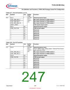 浏览型号SAK-TC399XP-256F300S BC的Datasheet PDF文件第247页