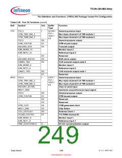 浏览型号SAK-TC399XP-256F300S BC的Datasheet PDF文件第249页