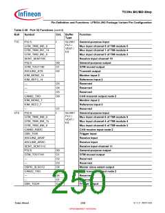 浏览型号SAK-TC399XP-256F300S BC的Datasheet PDF文件第250页
