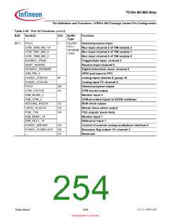 浏览型号SAK-TC399XP-256F300S BC的Datasheet PDF文件第254页