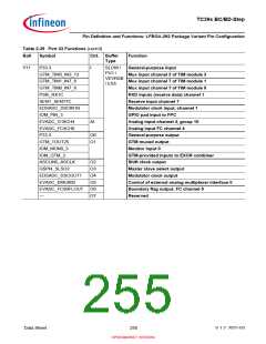 浏览型号SAK-TC399XP-256F300S BC的Datasheet PDF文件第255页