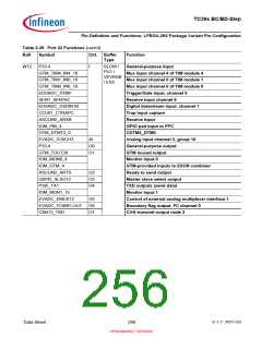浏览型号SAK-TC399XP-256F300S BC的Datasheet PDF文件第256页