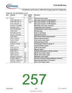 浏览型号SAK-TC399XP-256F300S BC的Datasheet PDF文件第257页
