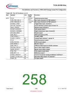 浏览型号SAK-TC399XP-256F300S BC的Datasheet PDF文件第258页