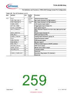 浏览型号SAK-TC399XP-256F300S BC的Datasheet PDF文件第259页