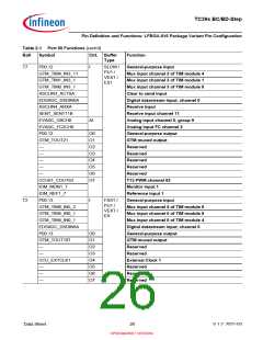浏览型号SAK-TC399XP-256F300S BC的Datasheet PDF文件第26页