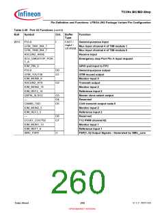 浏览型号SAK-TC399XP-256F300S BC的Datasheet PDF文件第260页
