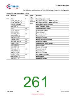 浏览型号SAK-TC399XP-256F300S BC的Datasheet PDF文件第261页
