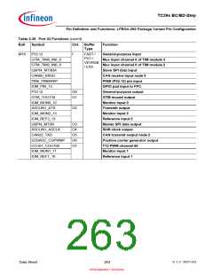 浏览型号SAK-TC399XP-256F300S BC的Datasheet PDF文件第263页