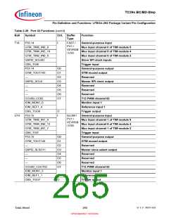 浏览型号SAK-TC399XP-256F300S BC的Datasheet PDF文件第265页
