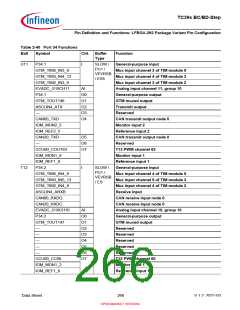 浏览型号SAK-TC399XP-256F300S BC的Datasheet PDF文件第266页