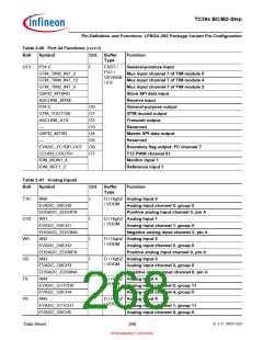 浏览型号SAK-TC399XP-256F300S BC的Datasheet PDF文件第268页