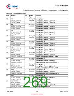 浏览型号SAK-TC399XP-256F300S BC的Datasheet PDF文件第269页