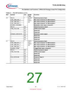 浏览型号SAK-TC399XP-256F300S BC的Datasheet PDF文件第27页