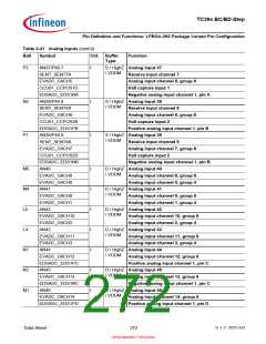 浏览型号SAK-TC399XP-256F300S BC的Datasheet PDF文件第272页
