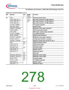 浏览型号SAK-TC399XP-256F300S BC的Datasheet PDF文件第278页