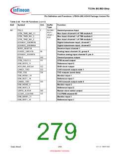 浏览型号SAK-TC399XP-256F300S BC的Datasheet PDF文件第279页