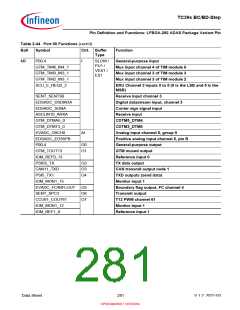 浏览型号SAK-TC399XP-256F300S BC的Datasheet PDF文件第281页